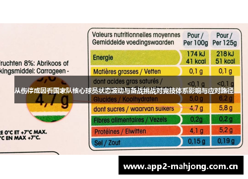 从伤停成因看国家队核心球员状态波动与备战挑战对竞技体系影响与应对路径 从伤停成因看国家队核心球员状态波动与备战挑战对竞技体系影响与应对路径